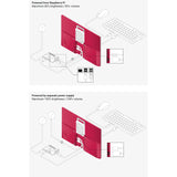 Raspberry Pi Foundation Raspberry Pi Monitor Red/White