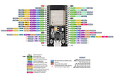 Voltaat DEVEB_ESP NODEMCU ESP32 Development Board